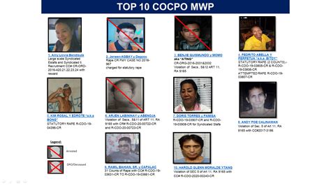 nbi list of wanted persons 2024|16 most wanted persons with bounty nabbed since Nov. 2020: PNP.